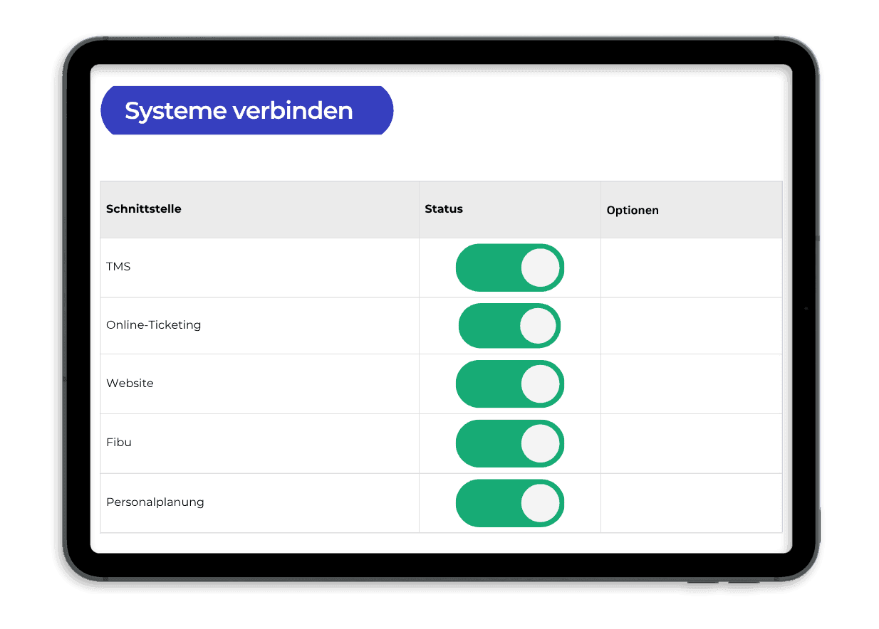 cinetixx integrationen