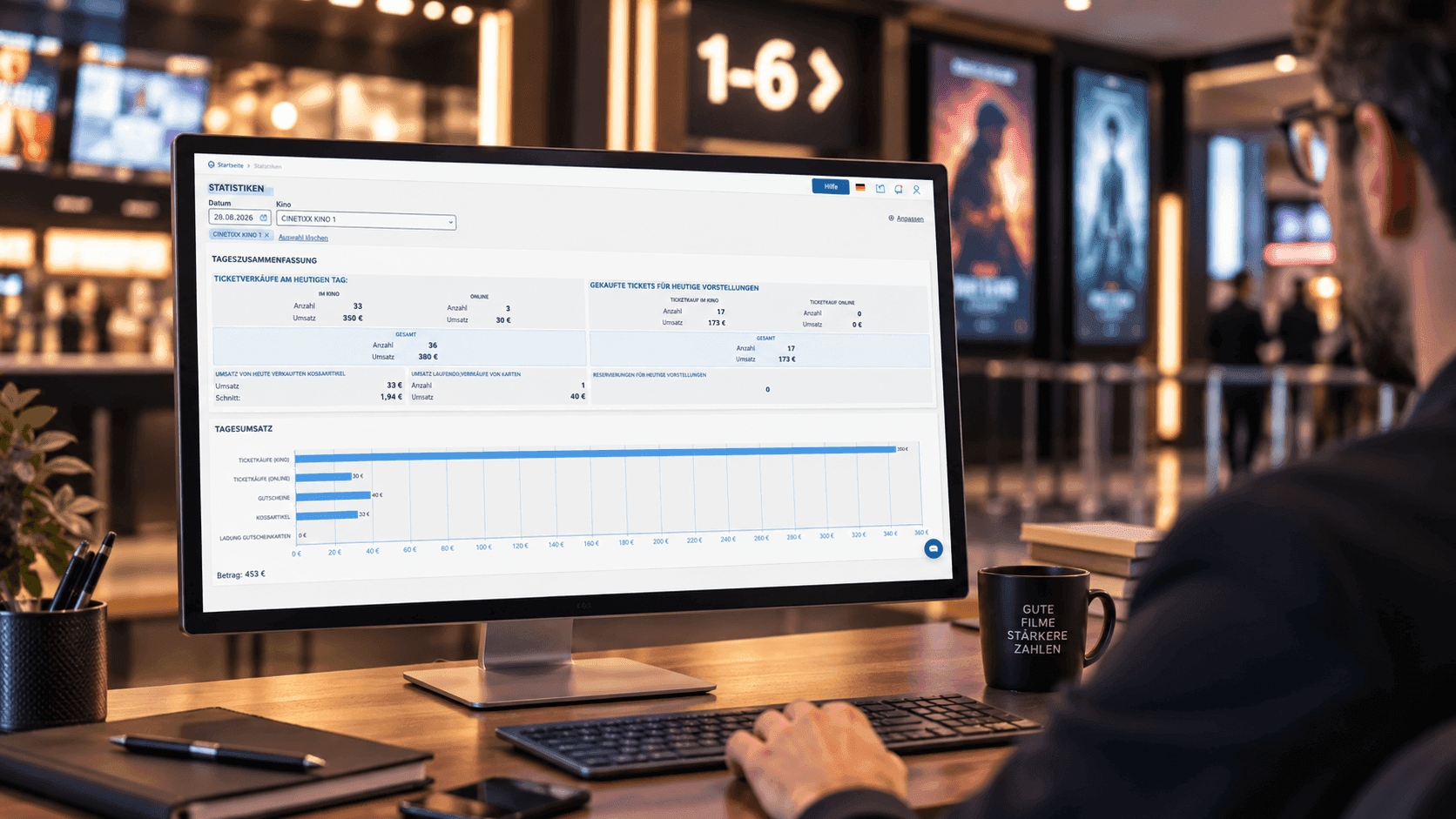 cinetixx kino reporting software